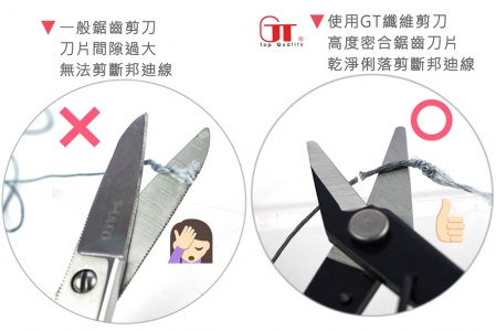 Aramid Fiber Scissors<br>Fiber Optic Scissors<br>MP-05
