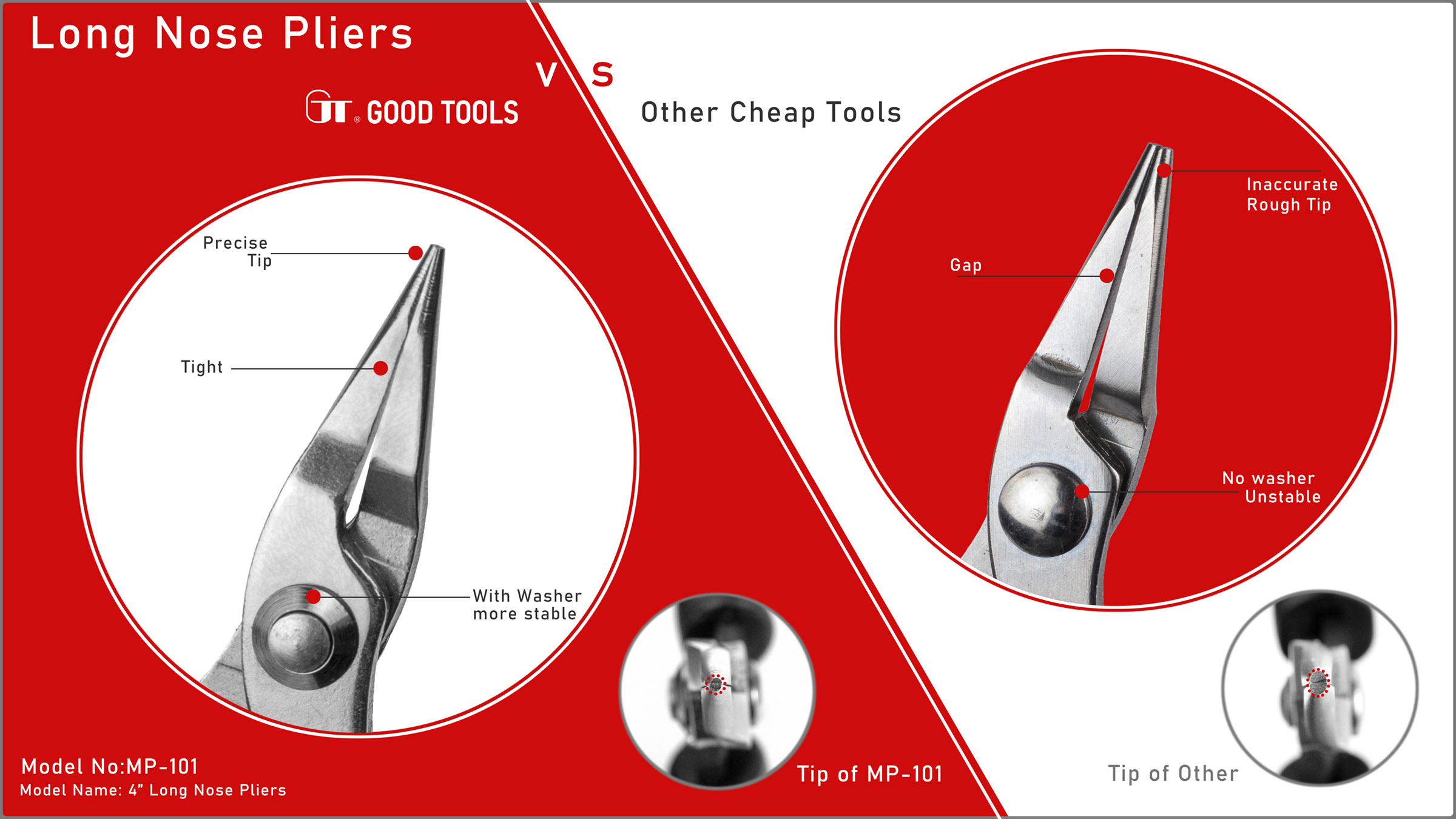 proimages/product/pliers/gripping_pliers/Long_Nose_Pliers/MP-101/MP-101__Compare.jpg